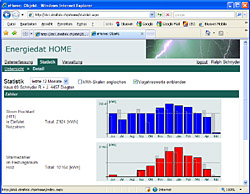 InfWebSysteme